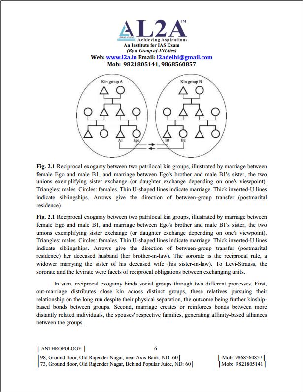 al2a-ias-institute-test-for-anthropology-1-to-8-english-medium-2023
