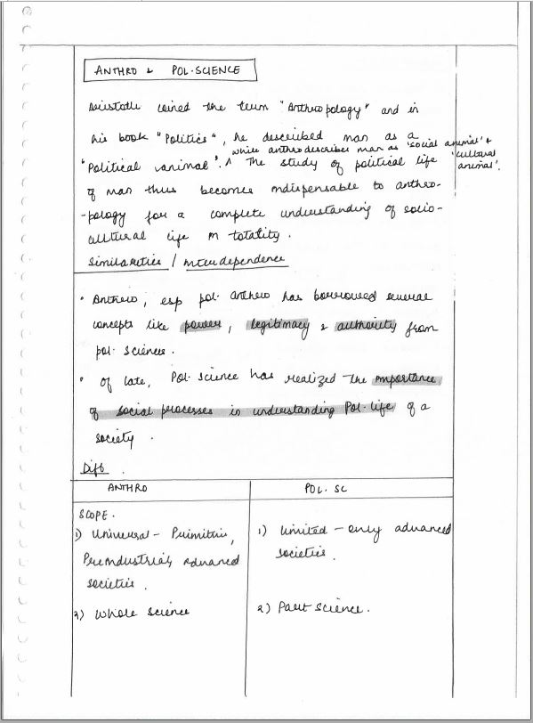anthropology-by-dr-apala-mishra-class-notes-rank-9-cse-2020
