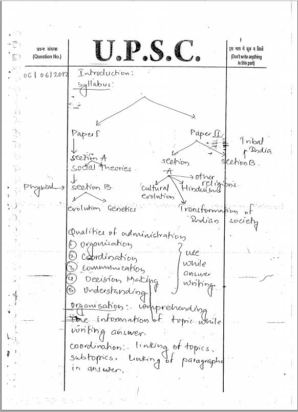 anthropology-handwritten-class-notes-sapiens-ias