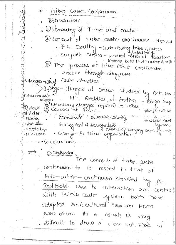 anthropology-handwritten-class-notes-sapiens-ias