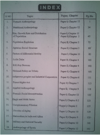 anthropology-target-ias-sosin-mam