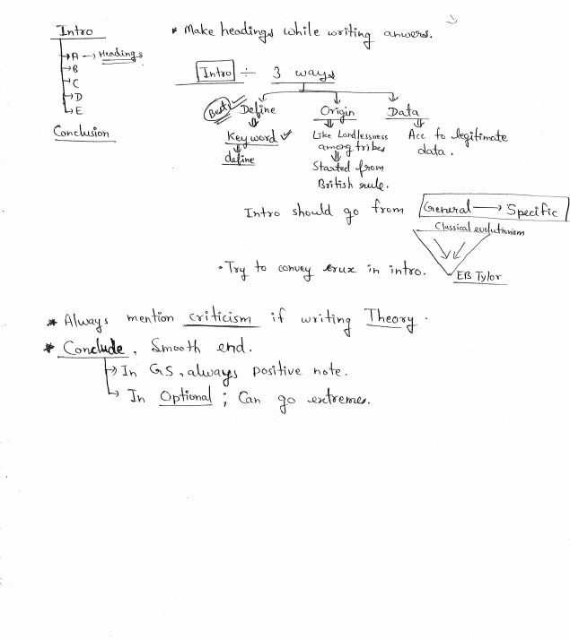 level-up-ias-anthropology-optional-handwritten-class-notes-2024-25