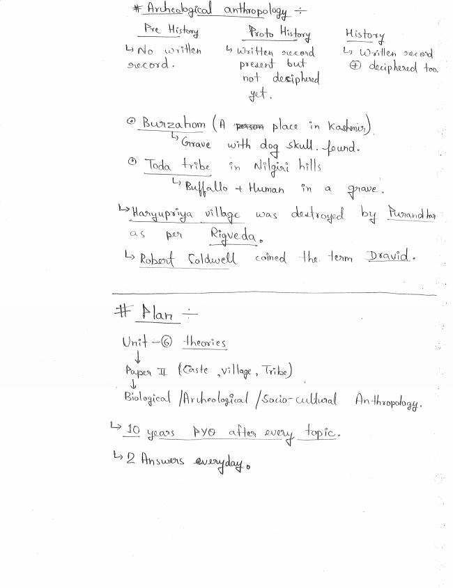 level-up-ias-anthropology-optional-handwritten-class-notes-2024-25