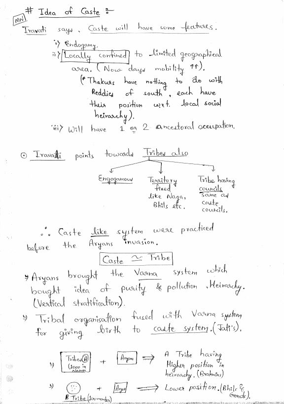 level-up-ias-anthropology-optional-handwritten-class-notes-2024-25
