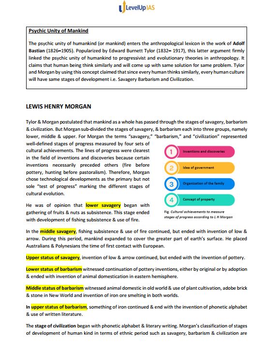 level-up-ias-anthropology-optional-printed-notes-2025