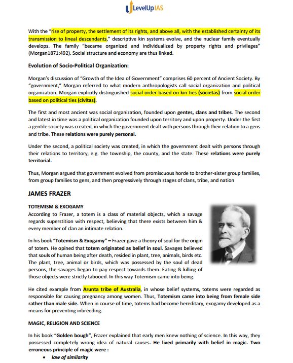 level-up-ias-anthropology-optional-printed-notes-2025