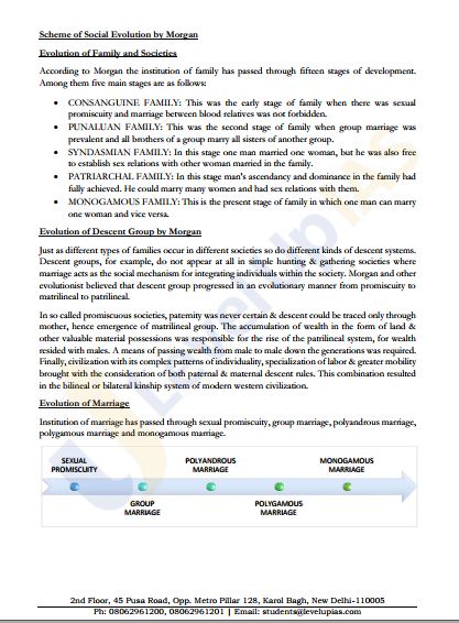level-up-ias-anthropology-optional-printed-notes-2026