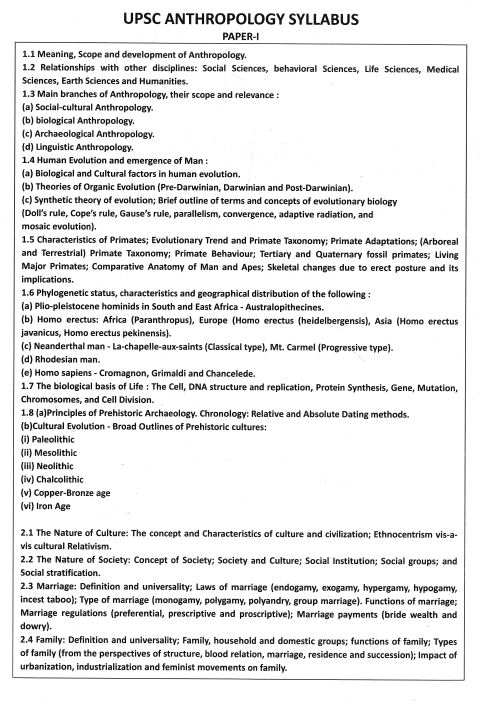 level-up-ias-anthropology-optional-pyq-