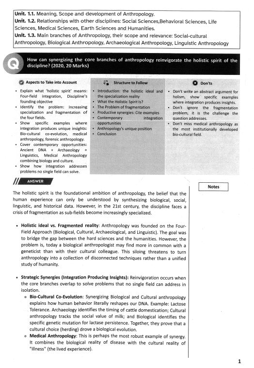 level-up-ias-anthropology-optional-pyq-