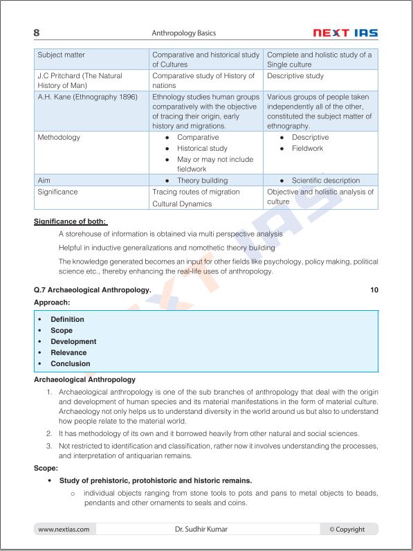 next-ias-anthropology-300-plus-practice-questions-and-model-answers-by-2022