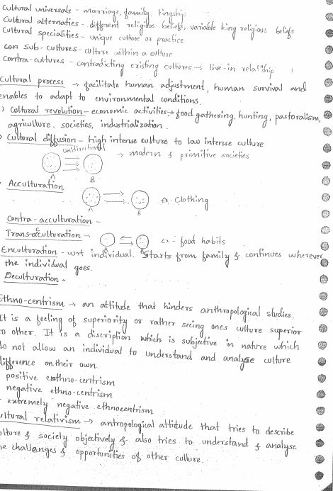 next-ias-anthropology-optional-by-sudhir-sir-class-notes-2023-24