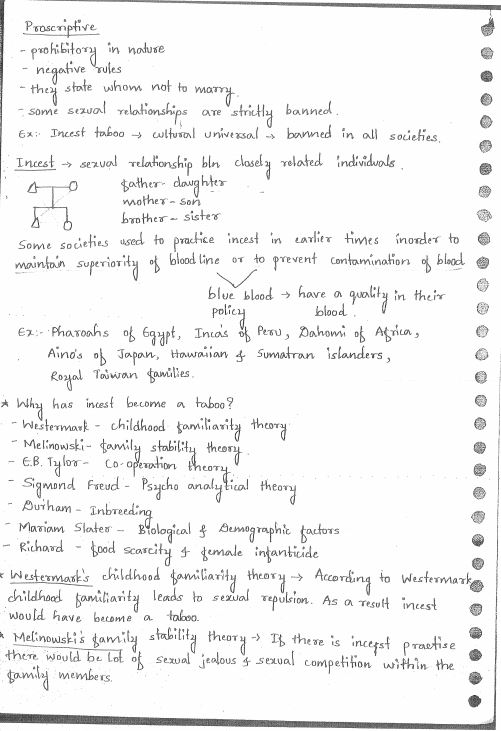 next-ias-anthropology-optional-by-sudhir-sir-class-notes-2023-24