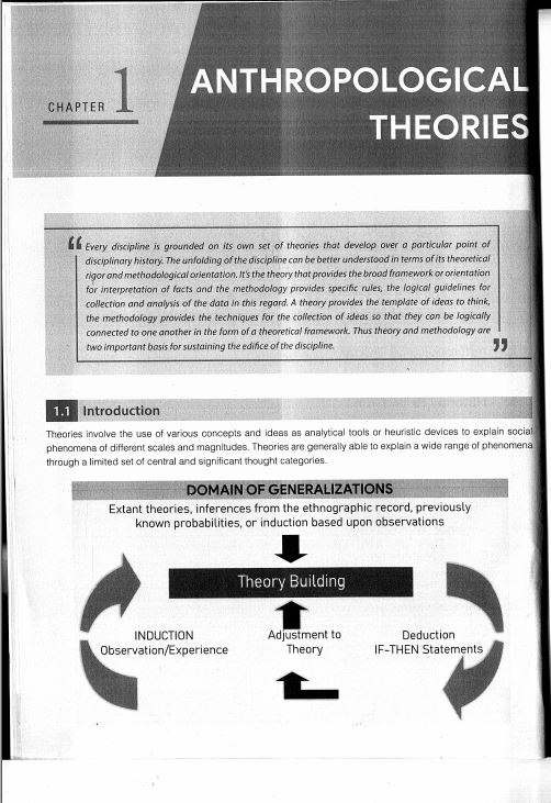 next-ias-anthropology-optional-by-sudhir-sir-printed-notes-2024-25