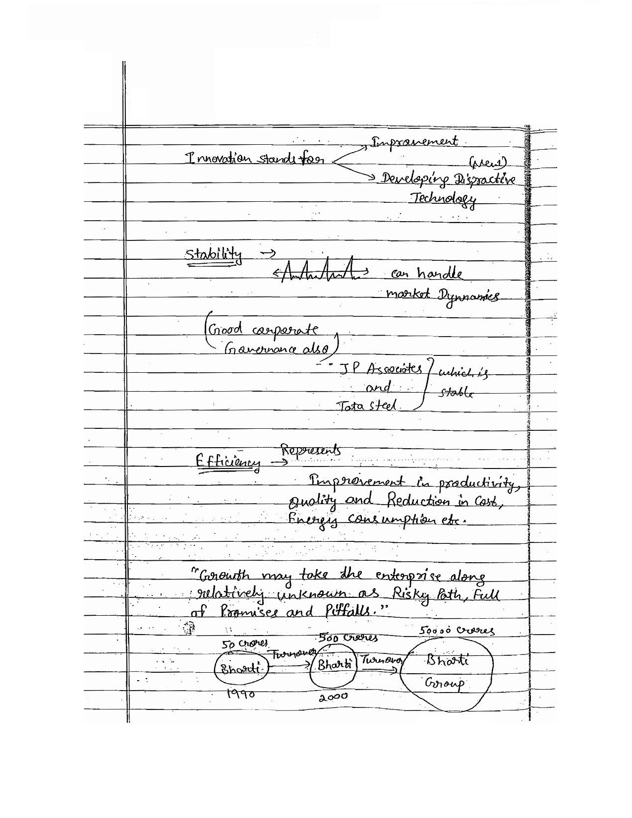 information-technology-and-strategic-management-ipcc-cma-intermediate-dinesh-madan