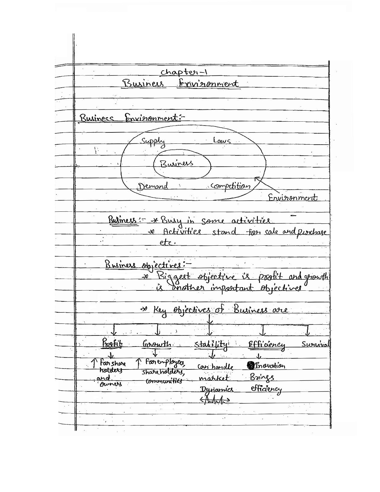 information-technology-and-strategic-management-ipcc-cma-intermediate-dinesh-madan