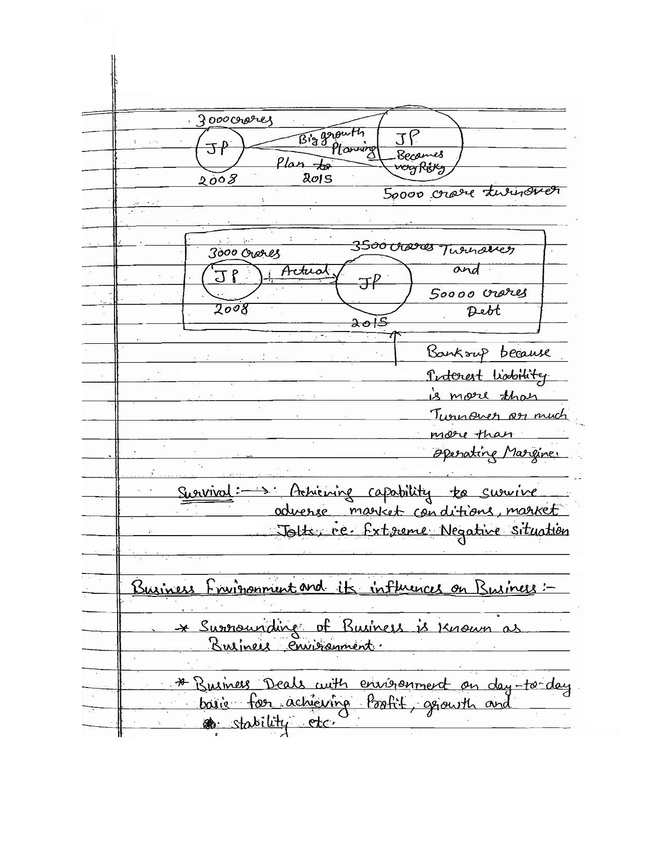 information-technology-and-strategic-management-ipcc-cma-intermediate-dinesh-madan