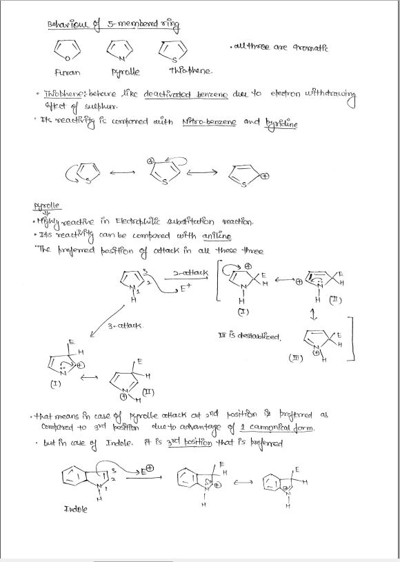 dias-chemistry-optional-class-notes-2021