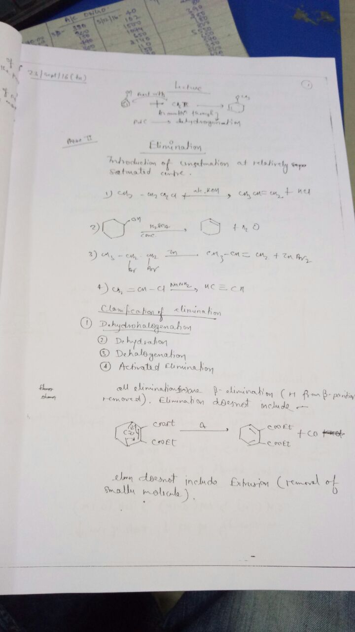 dias-chemistry-optional-classnotes