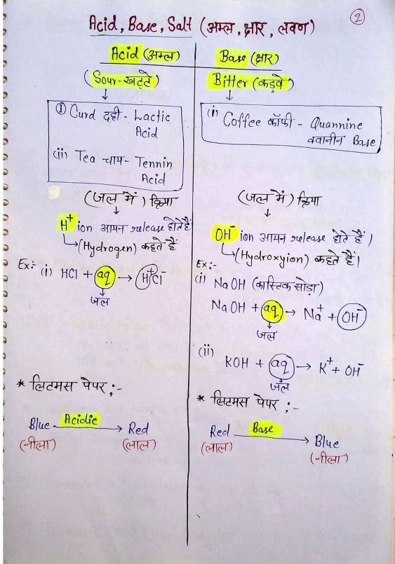 kajal-mam-chemistry-class-notes-hindi-medium-2024