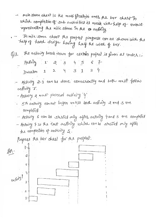 cpm-pert-made-easy-class-notes