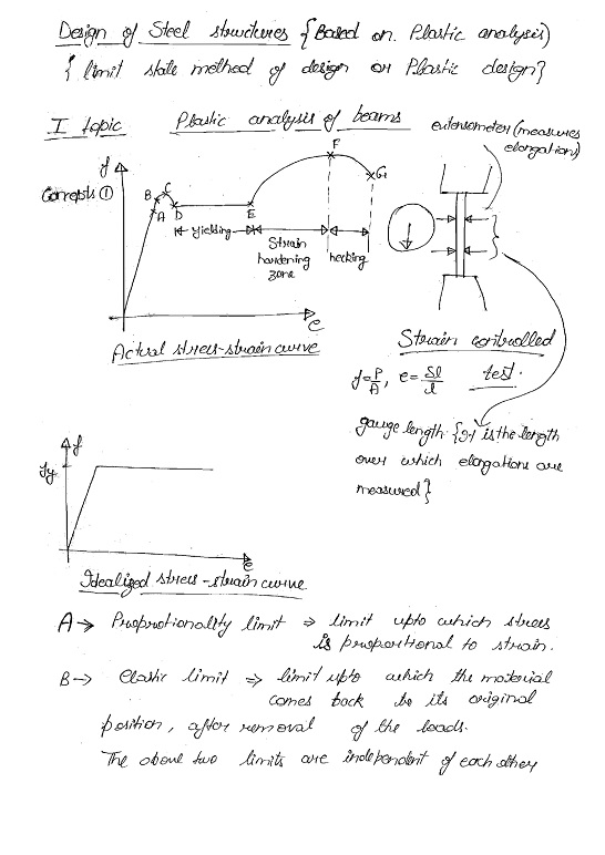 design-of-steel-structure-made-easy-class-notes