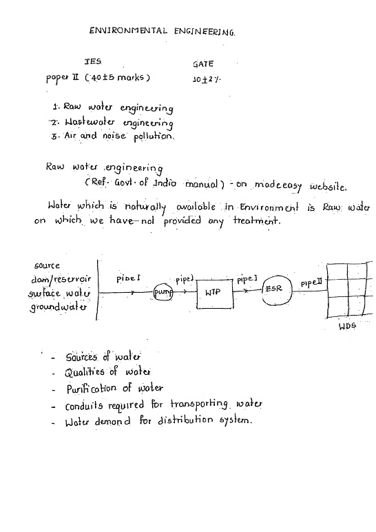 enviornmental-engineering-made-easy-class-notes