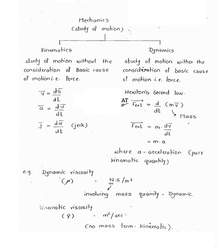 fluid-mechanics-made-easy-class-notes