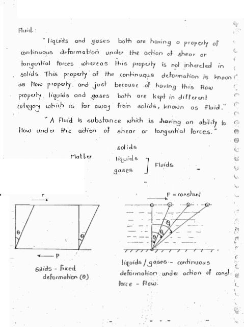 fluid-mechanics-made-easy-class-notes