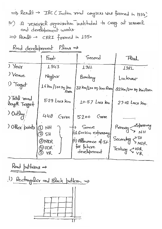 highway-engineering-made-easy-class-notes