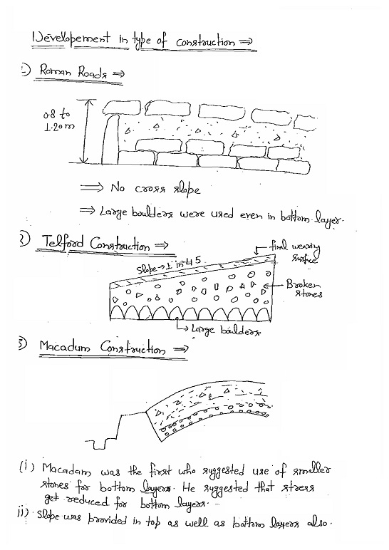 highway-engineering-made-easy-class-notes