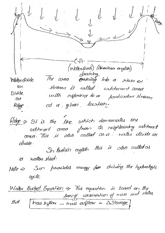 hydrology-made-easy-class-notes