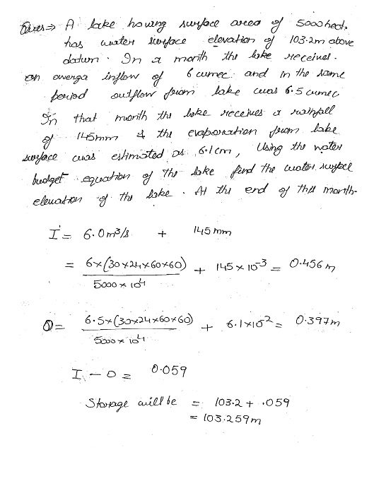 hydrology-made-easy-class-notes