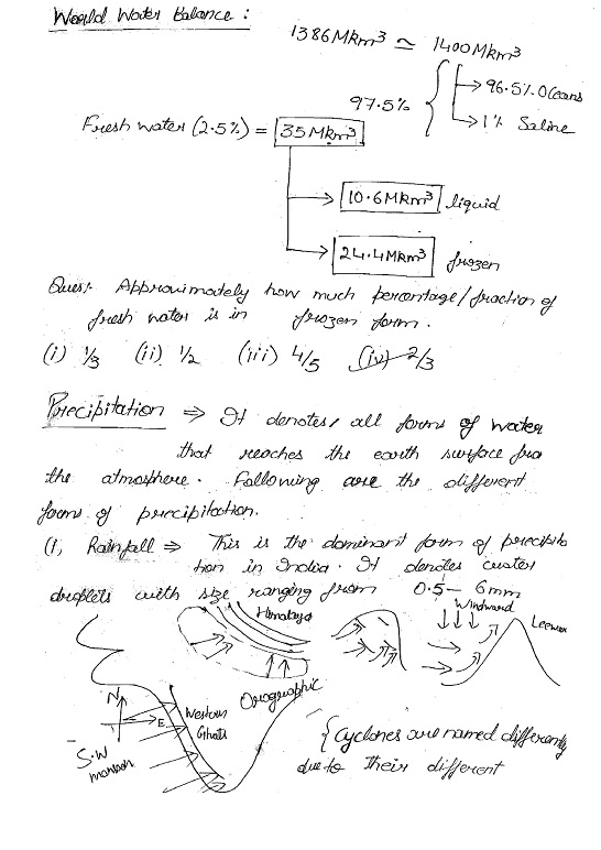 hydrology-made-easy-class-notes