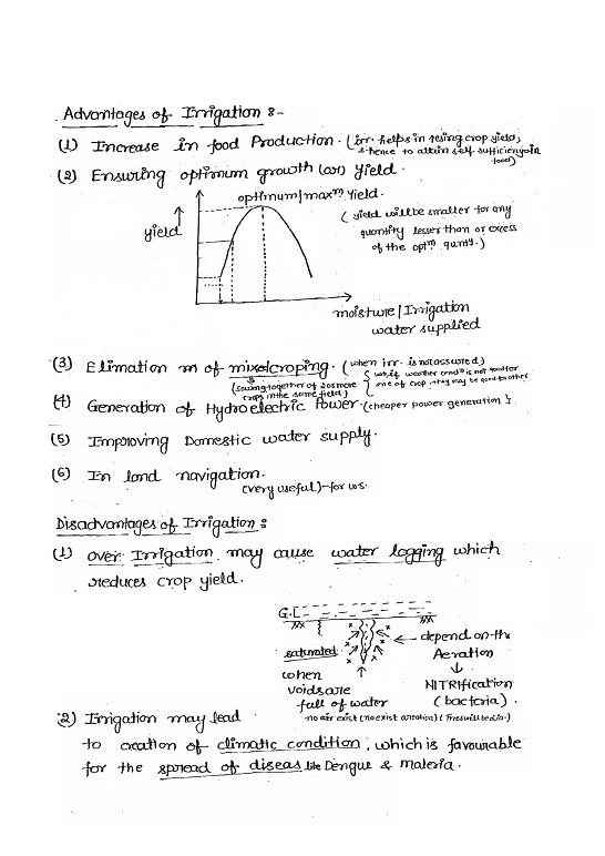 irrigation-made-easy-class-notes
