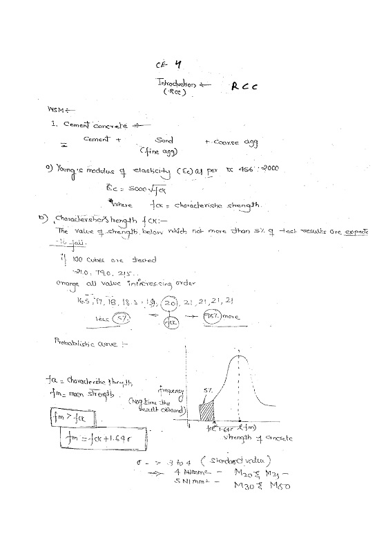 rcc-made-easy-class-notes