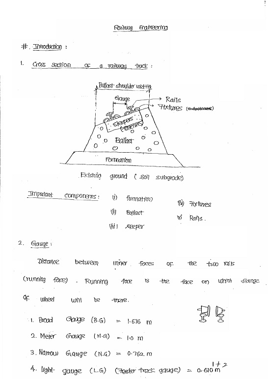 transportation-railway-made-easy-class-notes
