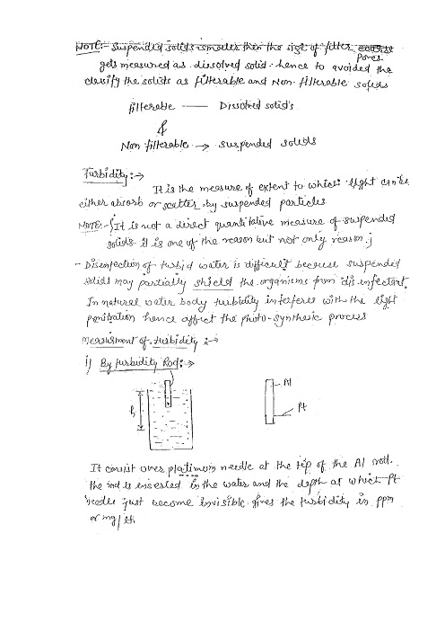 enviornment-ies-master-class-notes-gate-ies-psus