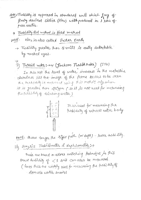 enviornment-ies-master-class-notes-gate-ies-psus