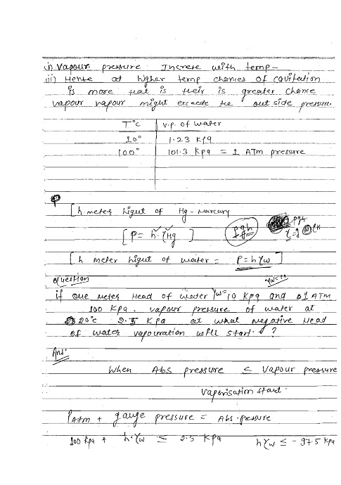 fluid-mechanics-ies-master-class-notes-gate-ies-psus