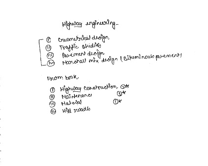 highway-engineering-ies-master-class-notes-gate-ies-psus