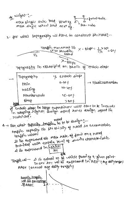 highway-engineering-ies-master-class-notes-gate-ies-psus