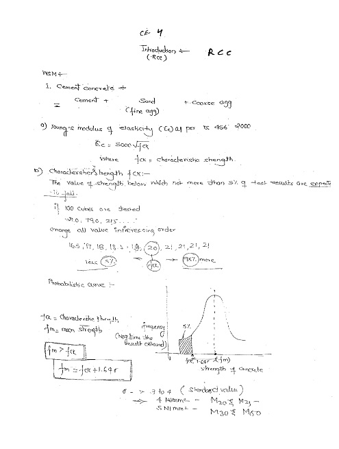 rcc-ies-master-class-notes-gate-ies-psus