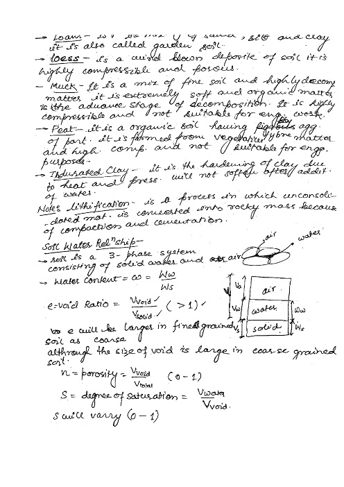 soil-mechanics-ies-master-class-notes-gate-ies-psus