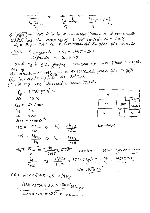 soil-mechanics-ies-master-class-notes-gate-ies-psus