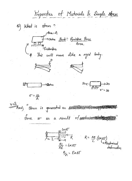 som-ies-master-class-notes-gate-ies-psus