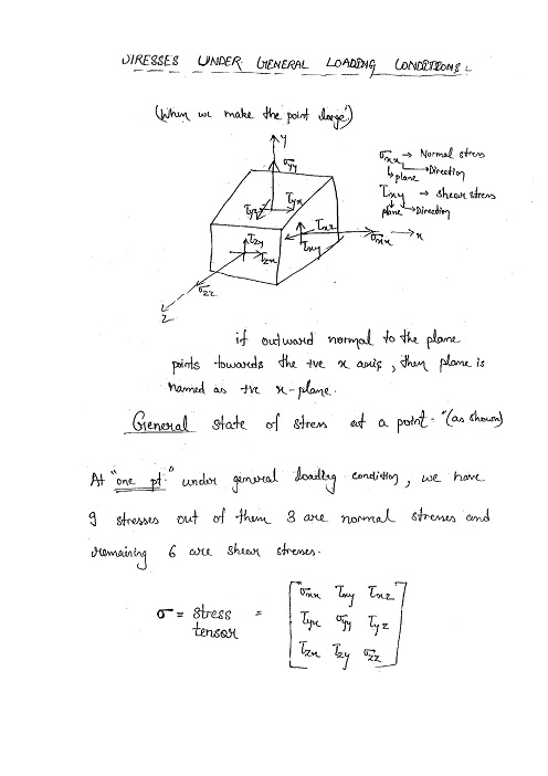 som-ies-master-class-notes-gate-ies-psus