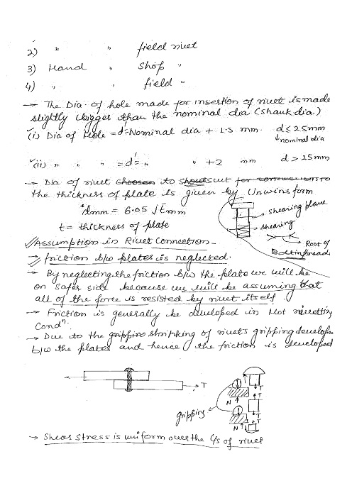 steel-structure-ies-master-class-notes-gate-ies-psus