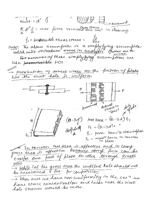 steel-structure-ies-master-class-notes-gate-ies-psus