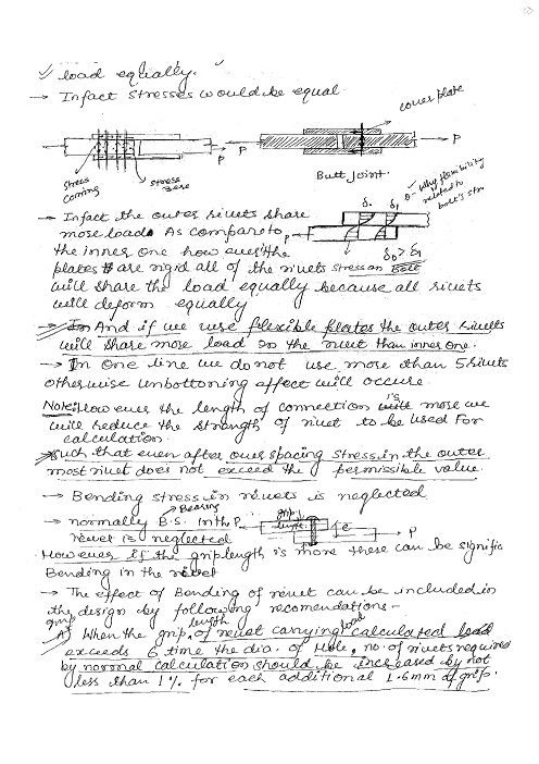 steel-structure-ies-master-class-notes-gate-ies-psus