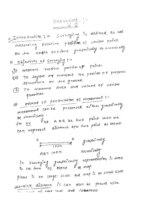 surveying-ies-master-class-notes-gate-ies-psus
